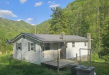 Rare Mountain Opportunity – 110 Acres with Endless Possibilities