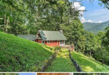 A Rare Mountain Retreat on ~8.89 Acres in the Heart of Maggie Valley
