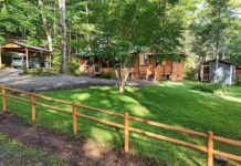 North Georgia Cabin – $200K