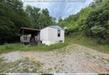 3BR Mobile Home on 38 Acres – Country Project Awaiting