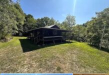 Cozy cabin with breathtaking views – $45,000.