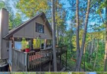 Mountain retreat – $200,000.