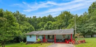 3BR/2BA Ranch on 1.23 Acres – $210,000