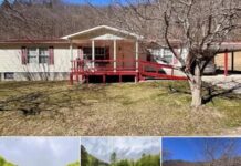 Peaceful Mountain Retreat on 20+ Acres – Home with Multiple Garages