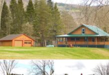 Mountain Retreat with River Views – Charming Log Home in a Scenic, Picturesque Setting