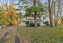 36 Acres for Sale – $60,000 | As-Is | Cash Only Purchase