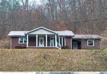 Spacious Brick Ranch Home on 2.45 Acres Featuring a Detached Garage, Generous Outdoor Space & Endless Potential for Comfortable Country Living
