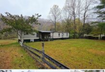 Ideal Fixer-Upper or Land Investment Opportunity