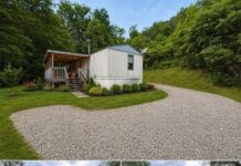 Endless Possibilities on 38 Acres