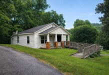 L-Shaped City Lot Fixer-Upper Offering Strong Redevelopment Potential in a Desirable Urban Location