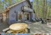 Lakefront Living Meets Investment Opportunity: A Dream Chalet in Pine Mountain, Georgia