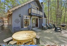 Lakefront Living Meets Investment Opportunity: A Dream Chalet in Pine Mountain, Georgia