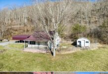 Affordable 3-Bedroom Cottage on 16 Acres – $112.5K
