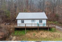Mountain Retreat on Nearly 30 Acres with Privacy, Scenic Views, and Endless Potential