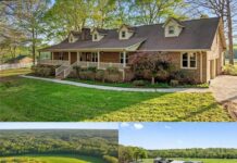 Expansive Farm Property with 76.9 Acres in Midland