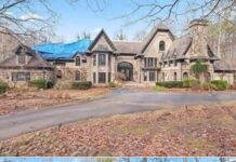 Private Gated Estate
