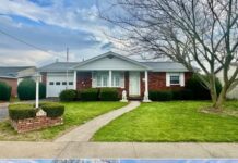 Investor Special: Auction Home Ready for Renovation