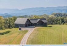 Serenity on 365 Acres in Scenic Pembroke, Virginia