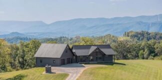 Serenity on 365 Acres in Scenic Pembroke, Virginia