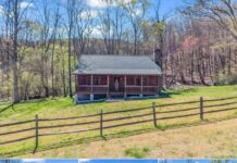 Charming Log Cabin Retreat on 5 Private Acres with Mountain Views