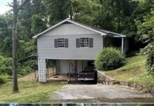 Auction Home on Large Secluded Lot – Est. $50,000