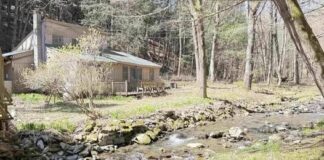 3.2 Acres Lot