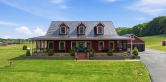 The Ultimate 13-Acre Private Estate in Piney Flats, TN