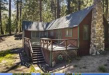 Amazing 2 Bedroom Cabin