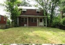 Investor’s Dream with Endless Potential $69,900