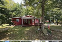 Cozy Adirondack Camp Offering a Peaceful Escape