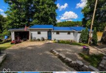 Affordable Lakefront Retreat with Water Views$83,000