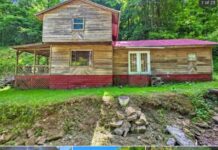Prime 21-Acre Investment Opportunity with Unlimited Possibilities