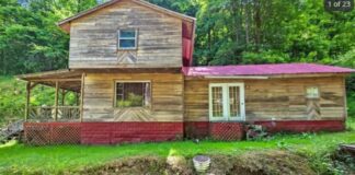 Prime 21-Acre Investment Opportunity with Unlimited Possibilities
