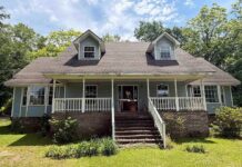 Investor Special with Unlimited Potential $75,000