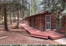 Cozy Rustic Log Cabin Retreat $75,000